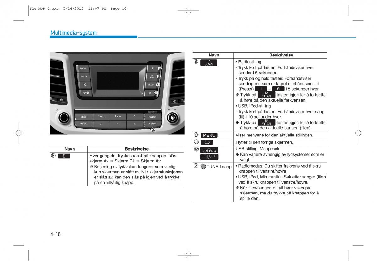 Hyundai Tucson III 3 bruksanvisningen / page 321