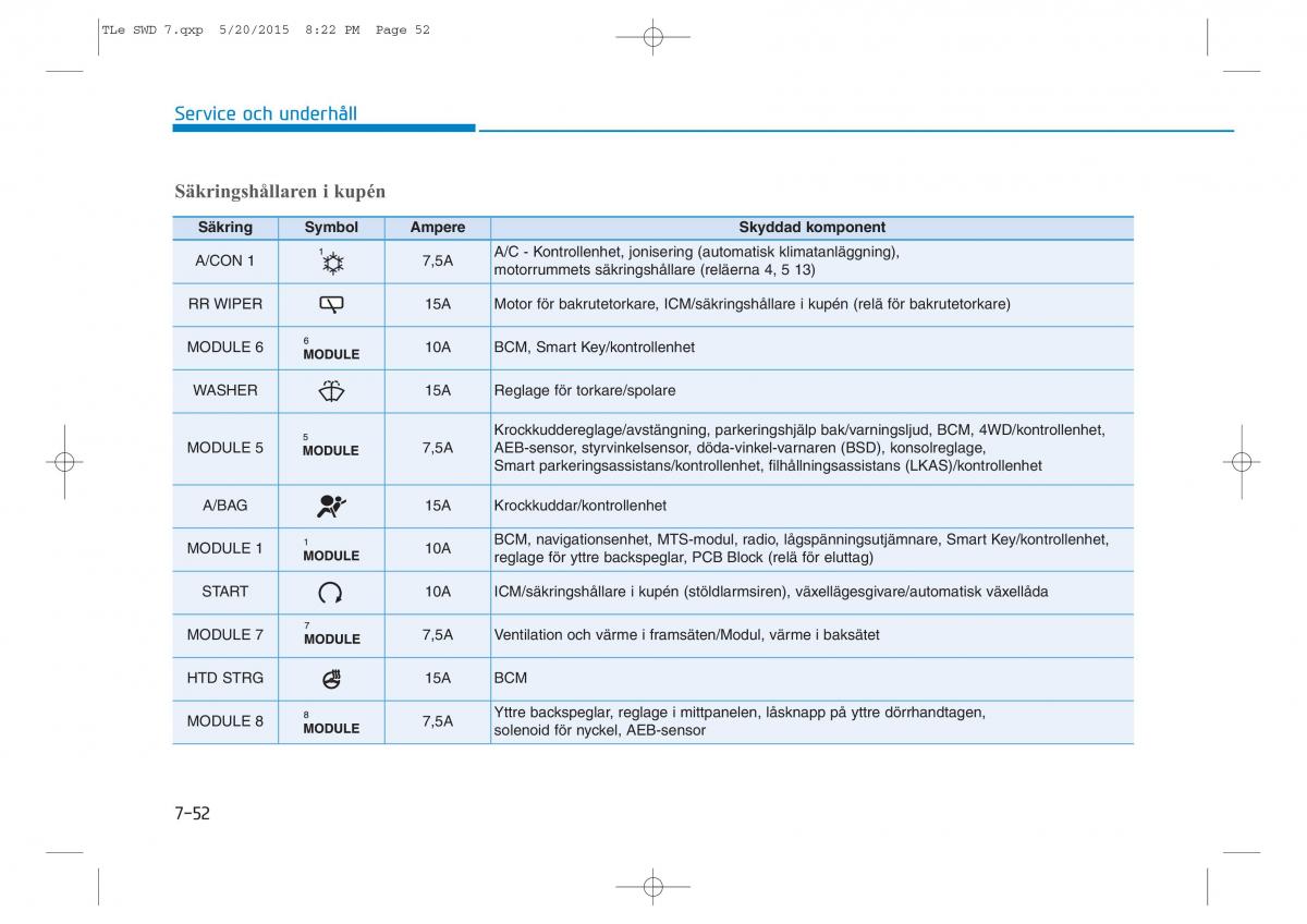 Hyundai Tucson III 3 instruktionsbok / page 574