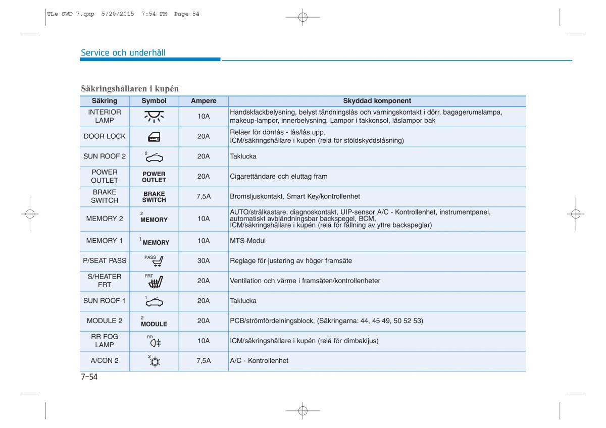 Hyundai Tucson III 3 instruktionsbok / page 576