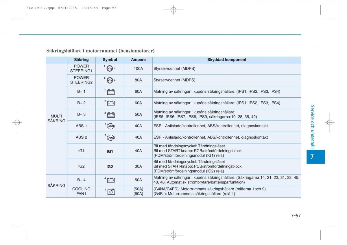 Hyundai Tucson III 3 instruktionsbok / page 579