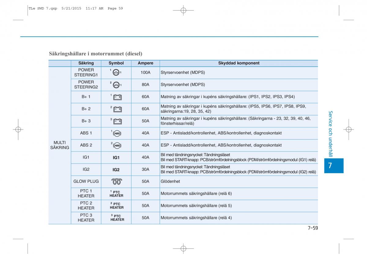 Hyundai Tucson III 3 instruktionsbok / page 581