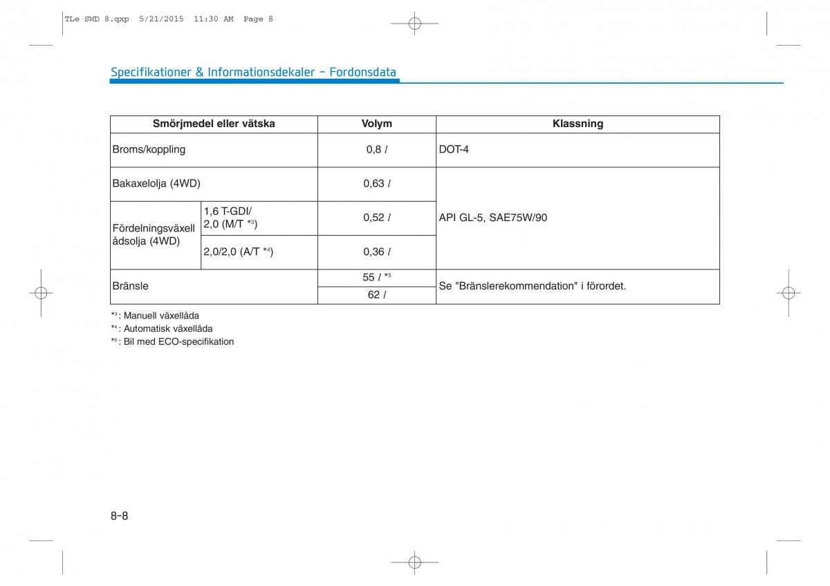 Hyundai Tucson III 3 instruktionsbok / page 614