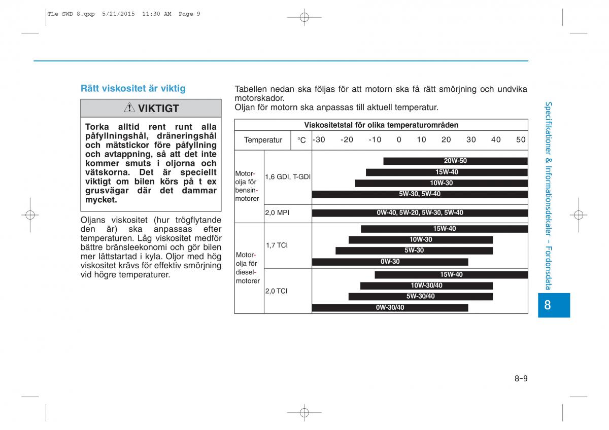 Hyundai Tucson III 3 instruktionsbok / page 615