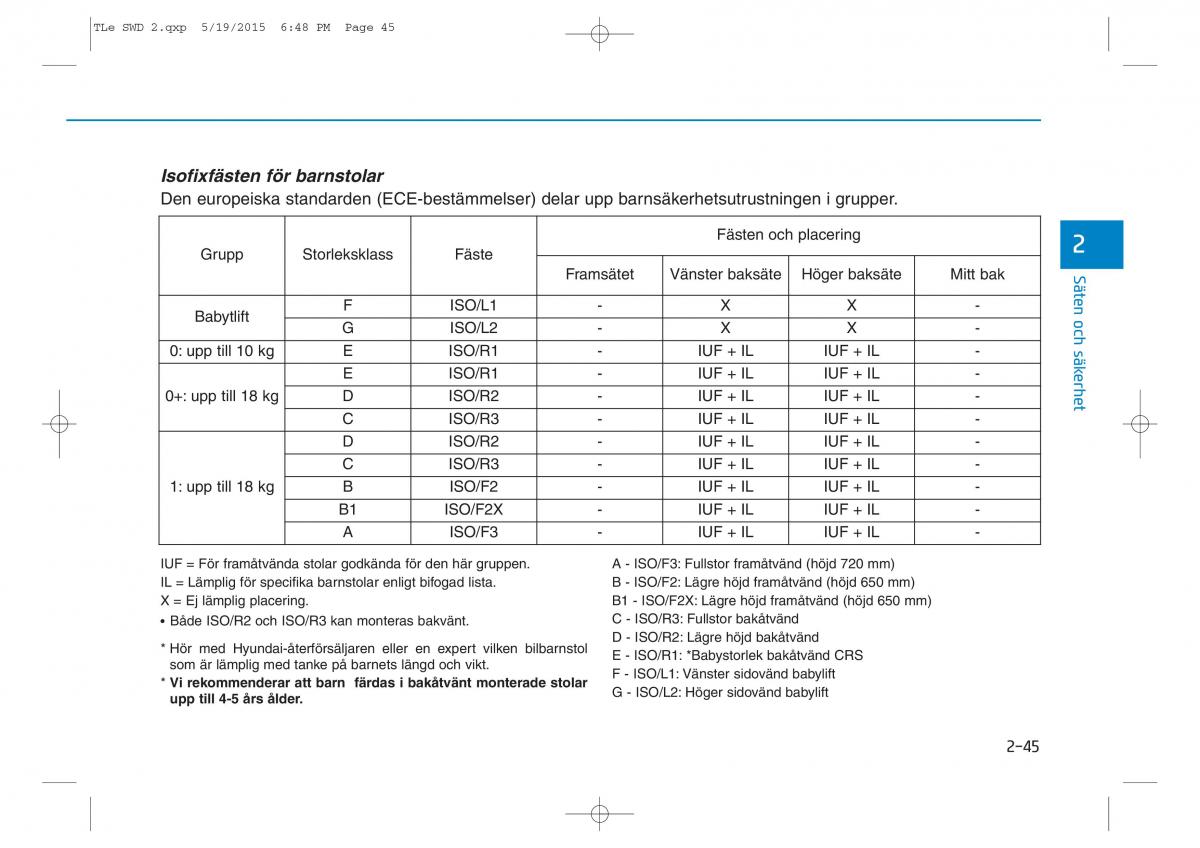 Hyundai Tucson III 3 instruktionsbok / page 75