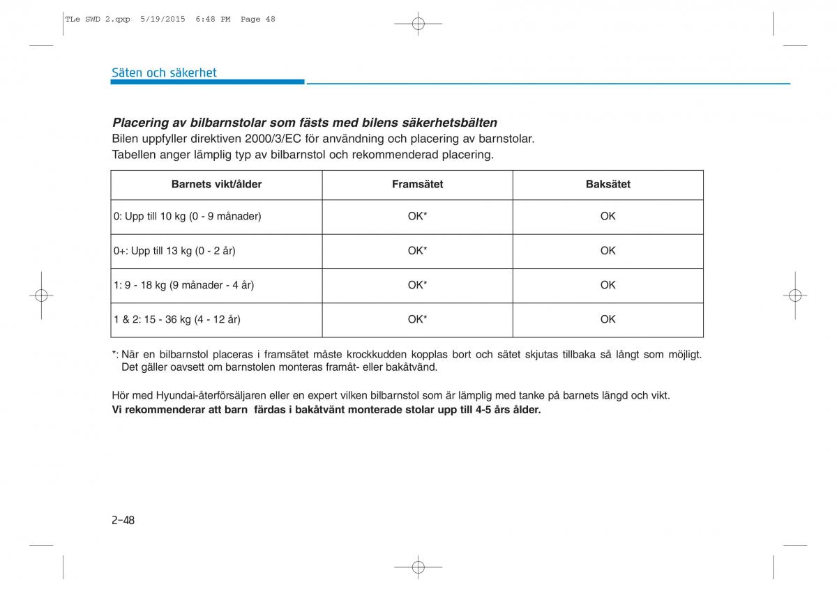 Hyundai Tucson III 3 instruktionsbok / page 78