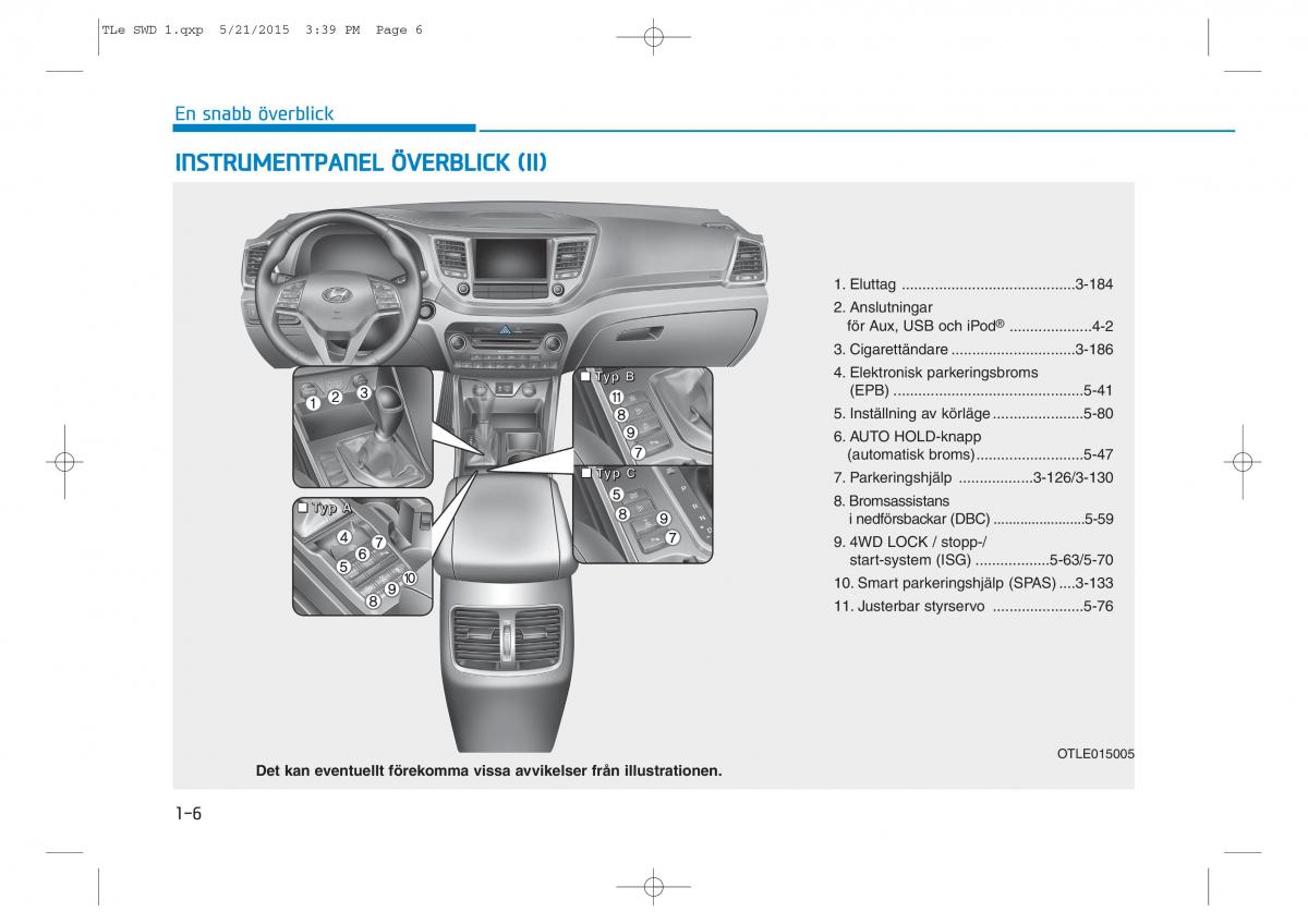 Hyundai Tucson III 3 instruktionsbok / page 27