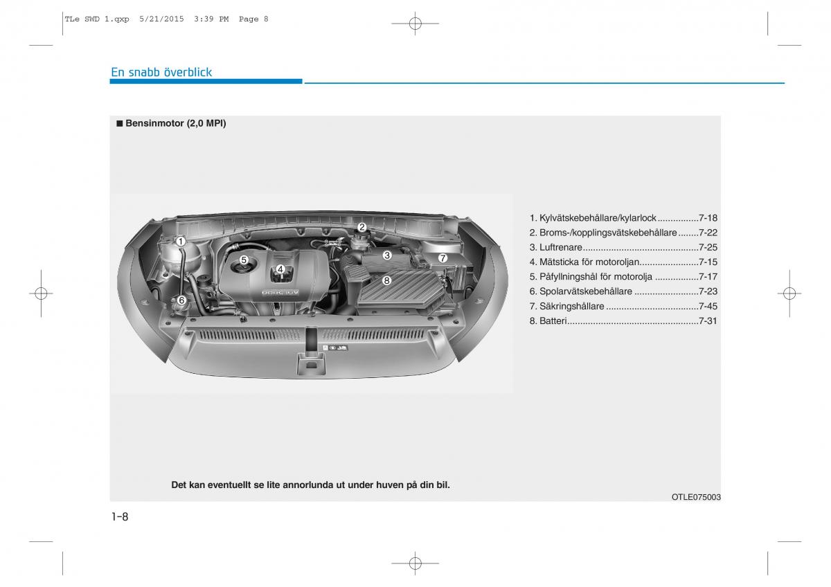 Hyundai Tucson III 3 instruktionsbok / page 29