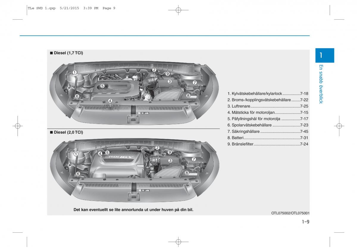 Hyundai Tucson III 3 instruktionsbok / page 30