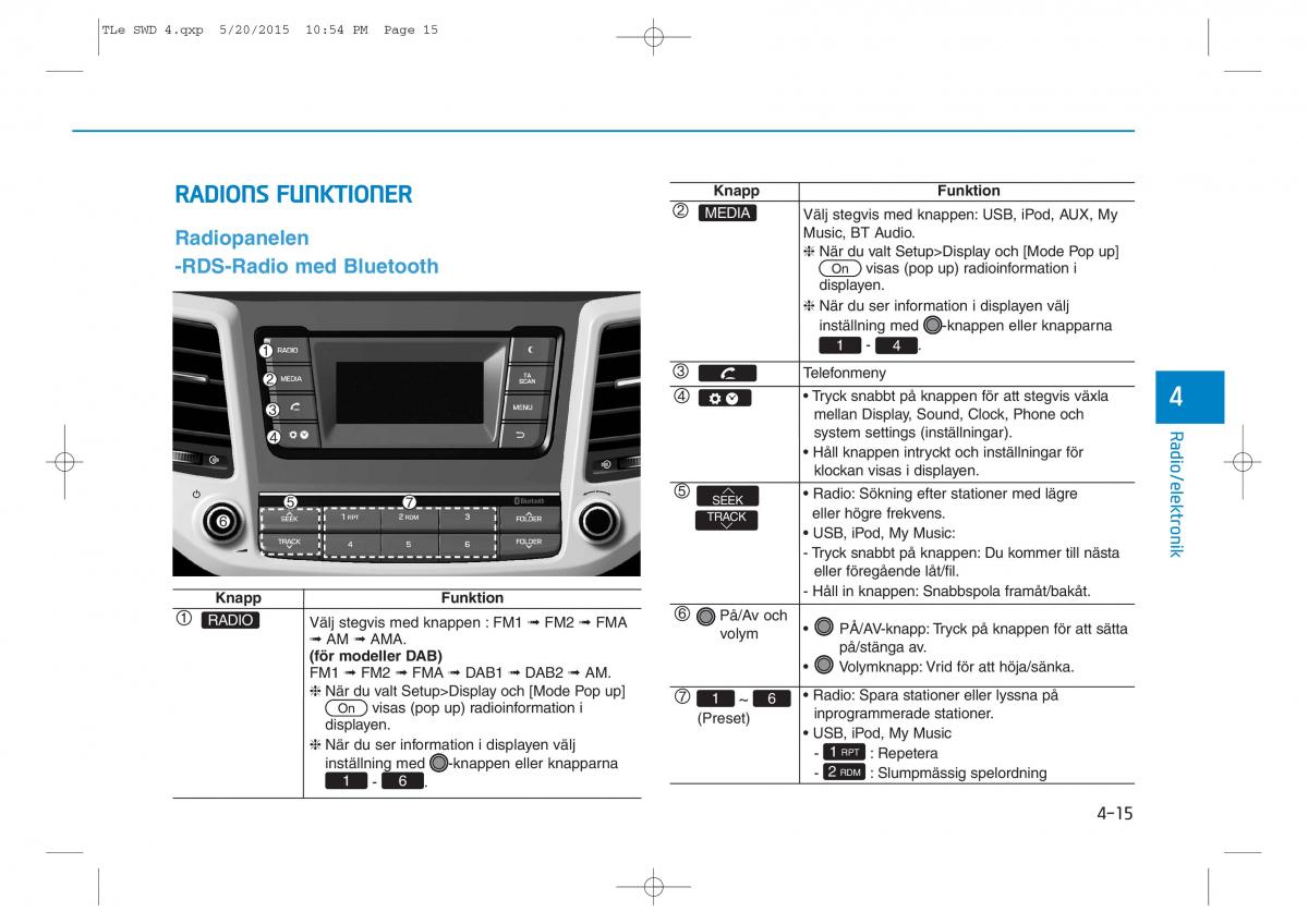 Hyundai Tucson III 3 instruktionsbok / page 311