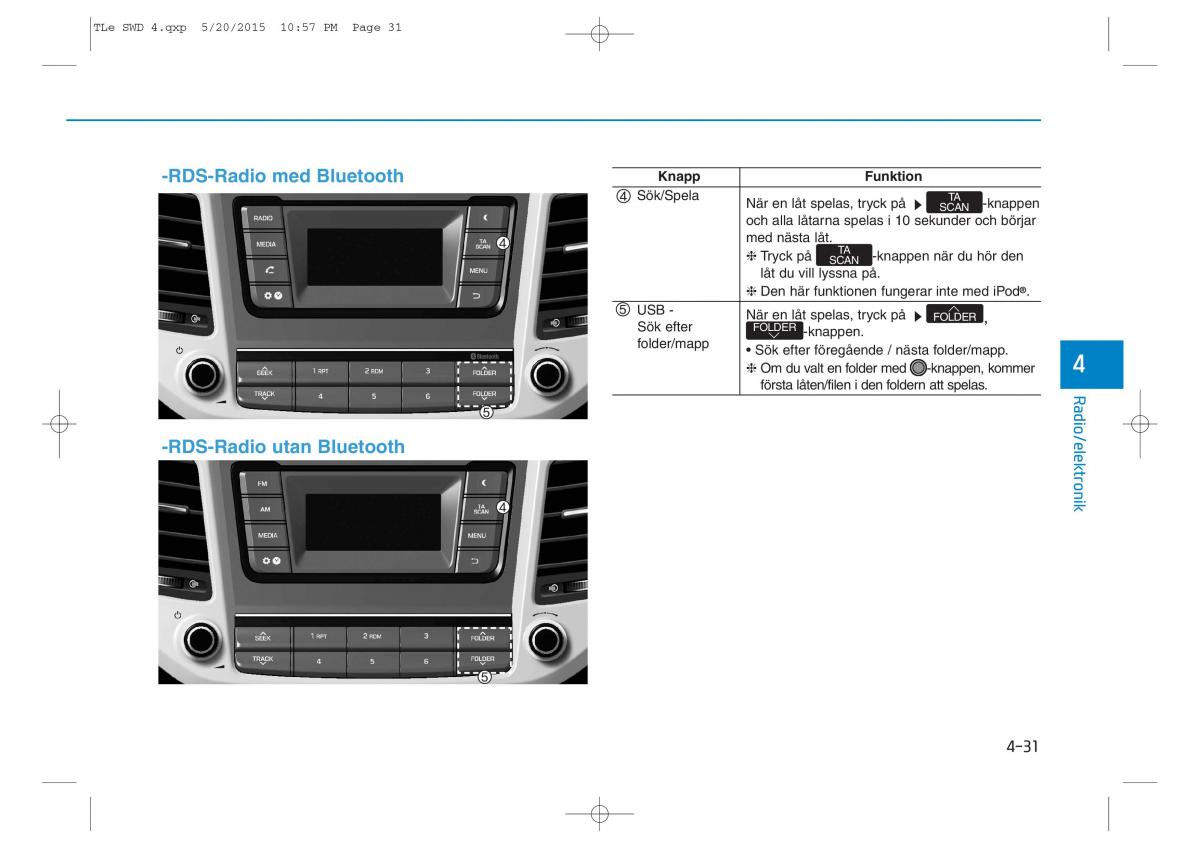 Hyundai Tucson III 3 instruktionsbok / page 327