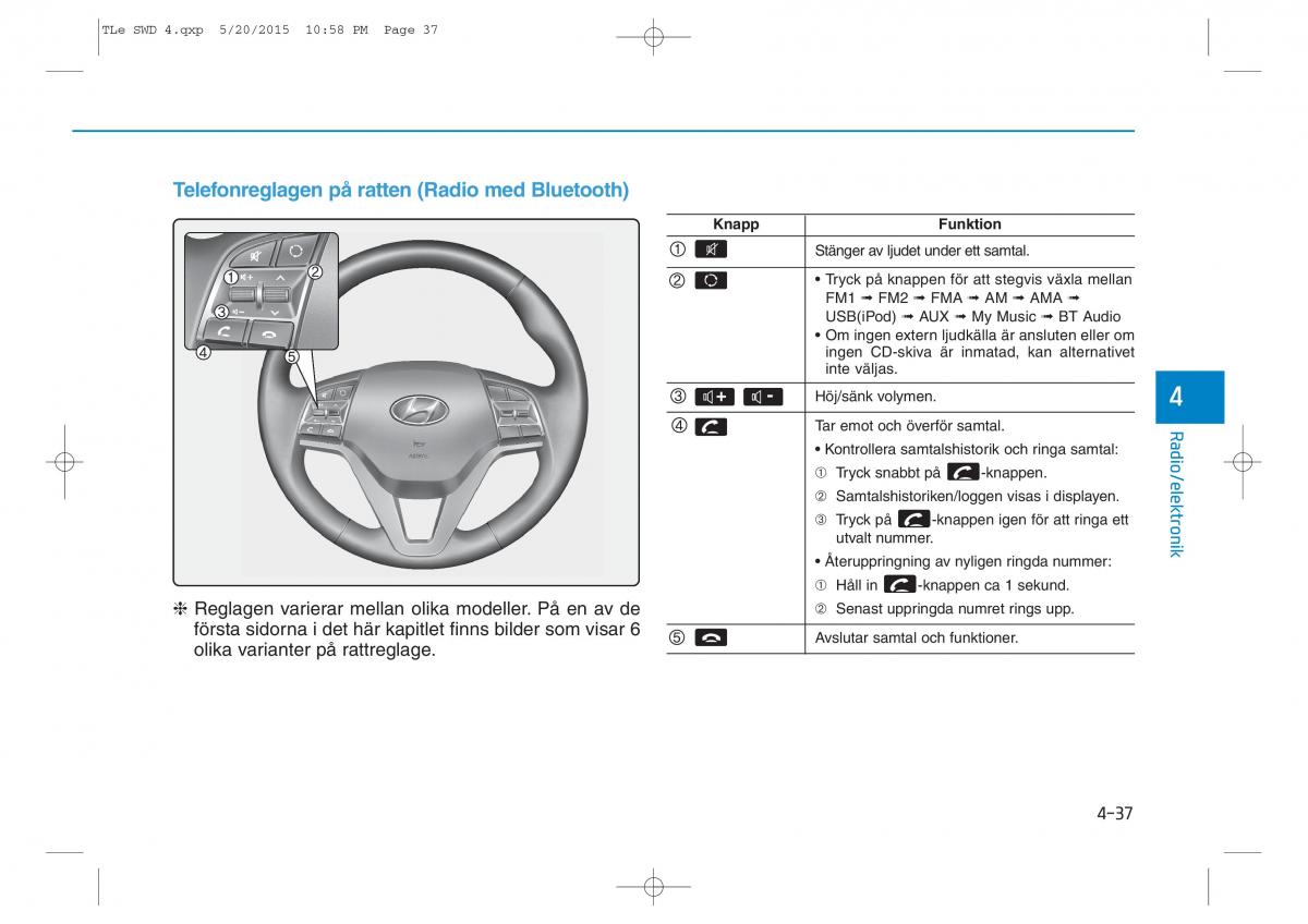 Hyundai Tucson III 3 instruktionsbok / page 333