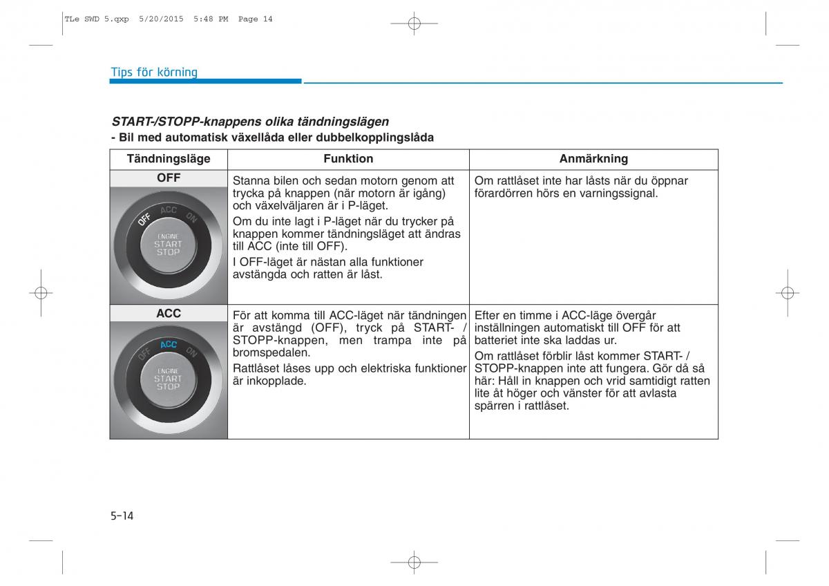 Hyundai Tucson III 3 instruktionsbok / page 355