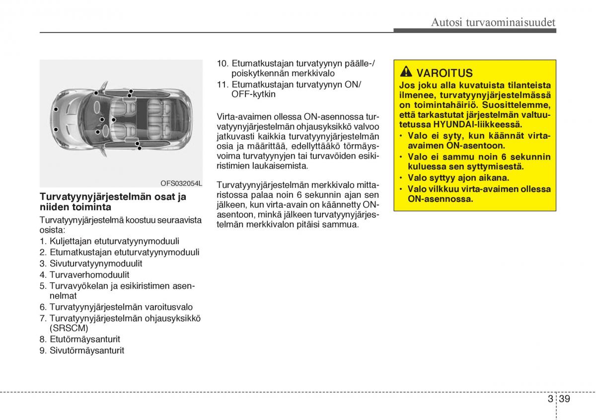 Hyundai Veloster omistajan kasikirja / page 55