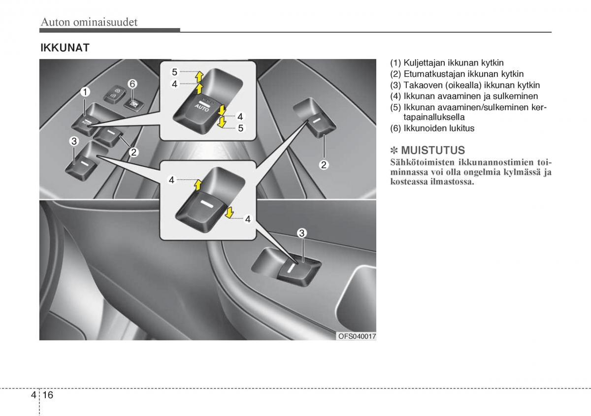 Hyundai Veloster omistajan kasikirja / page 88