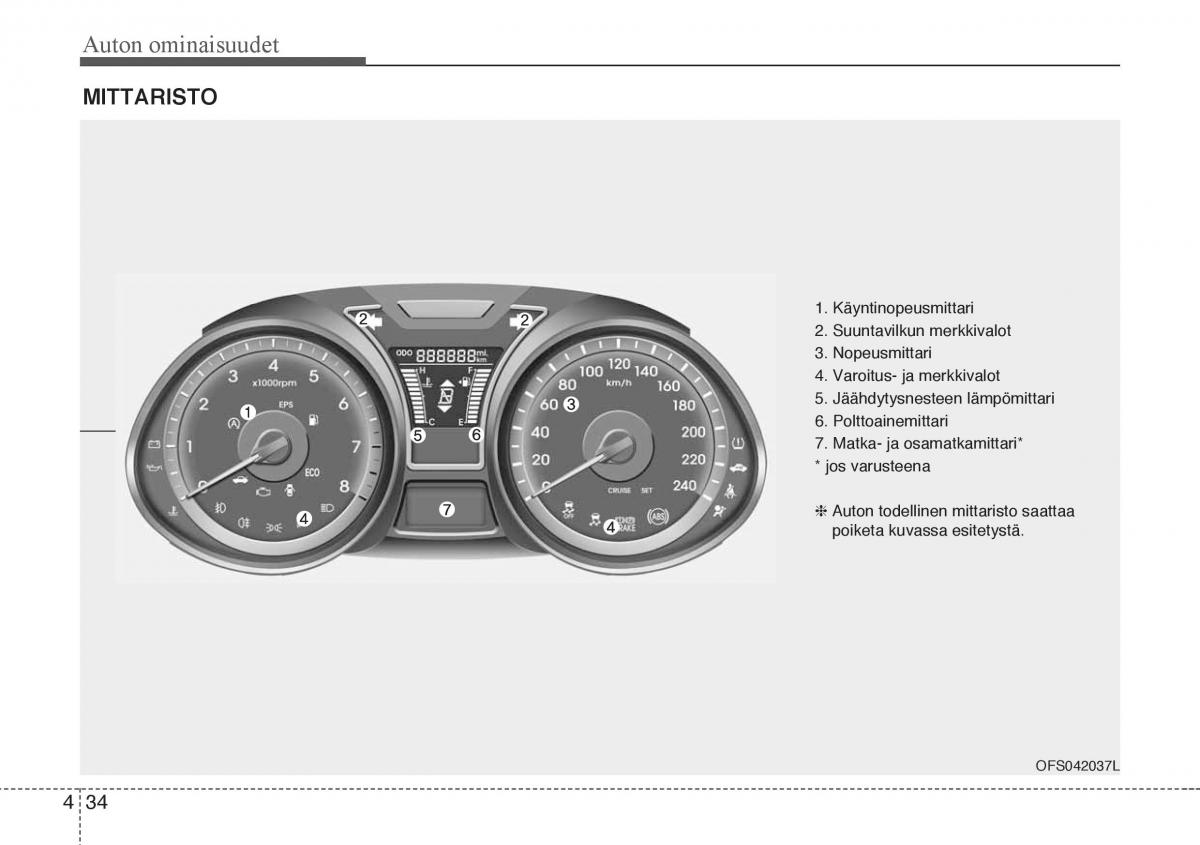 Hyundai Veloster omistajan kasikirja / page 106