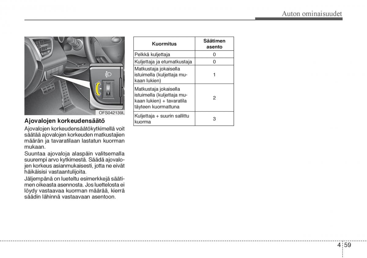 Hyundai Veloster omistajan kasikirja / page 131