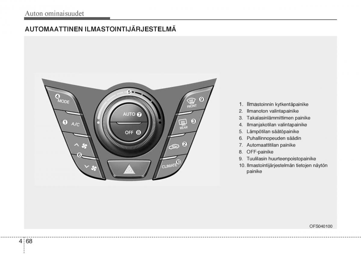 Hyundai Veloster omistajan kasikirja / page 140