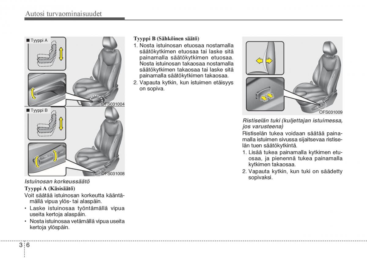 Hyundai Veloster omistajan kasikirja / page 22