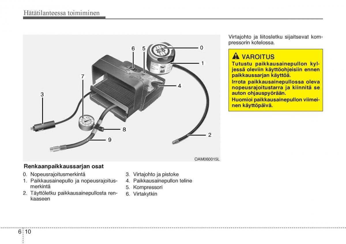 Hyundai Veloster omistajan kasikirja / page 226