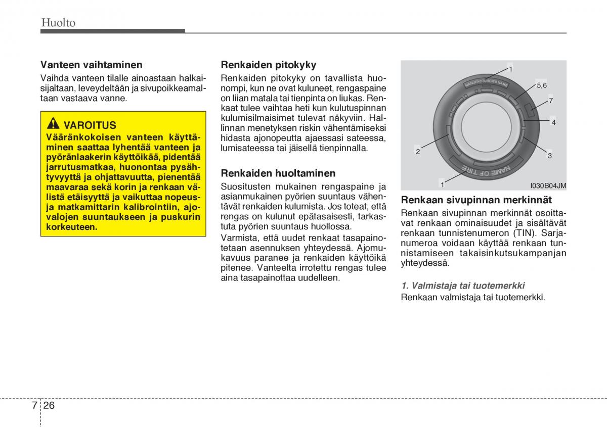 Hyundai Veloster omistajan kasikirja / page 264