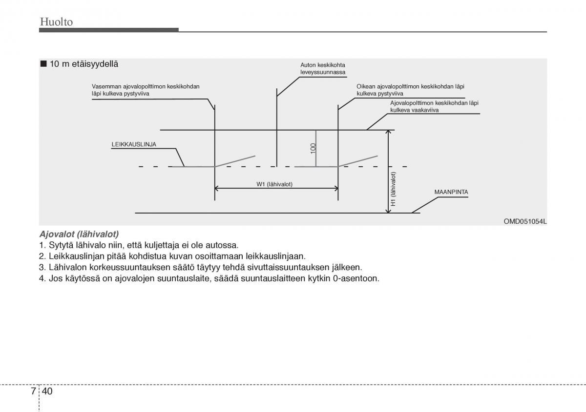 Hyundai Veloster omistajan kasikirja / page 278