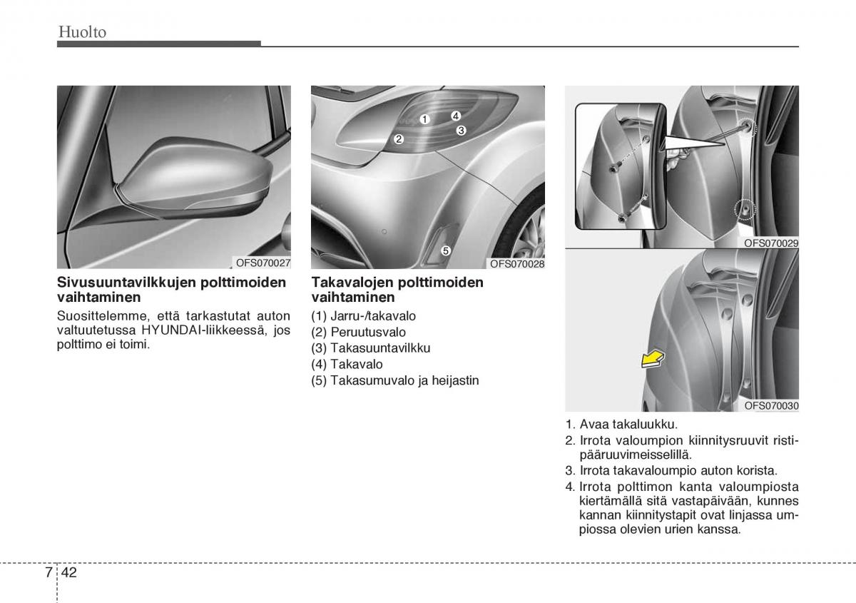 Hyundai Veloster omistajan kasikirja / page 280