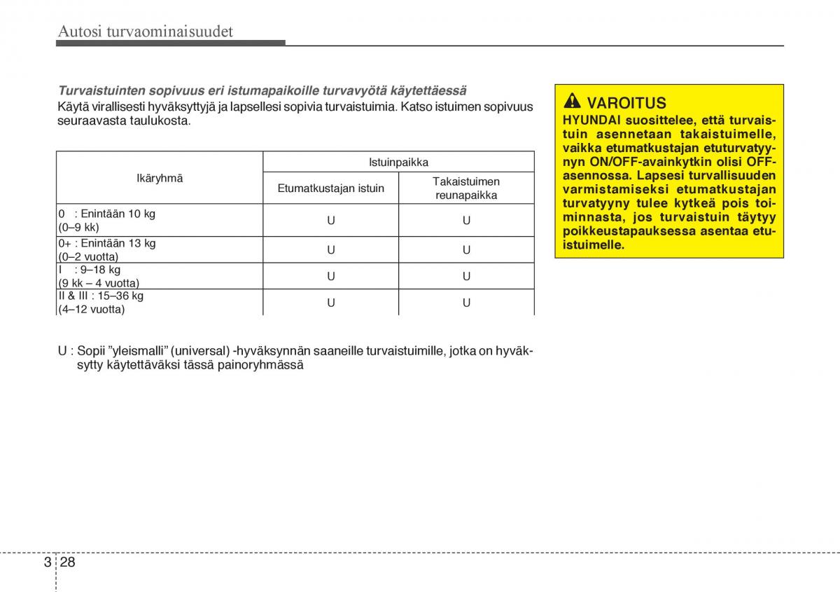 Hyundai Veloster omistajan kasikirja / page 44