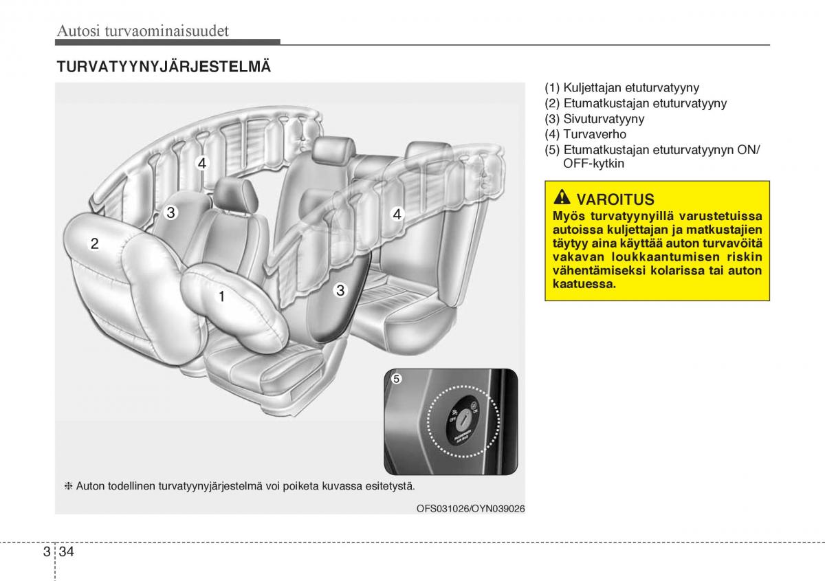 Hyundai Veloster omistajan kasikirja / page 50