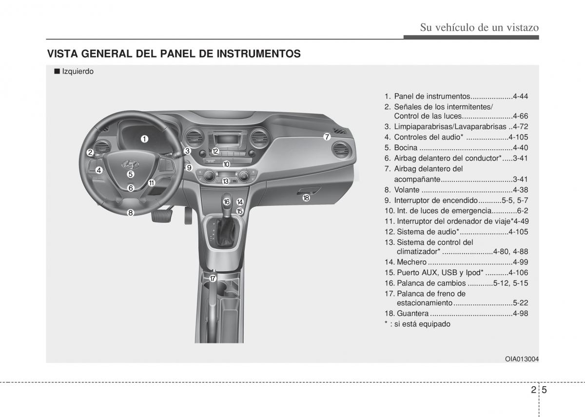 Hyundai i10 II 2 manual del propietario / page 17