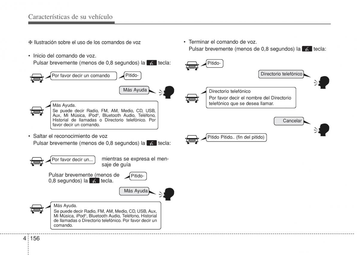 Hyundai i10 II 2 manual del propietario / page 232