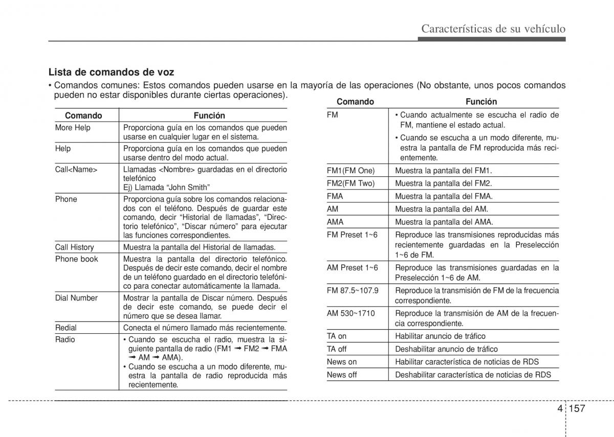 Hyundai i10 II 2 manual del propietario / page 233