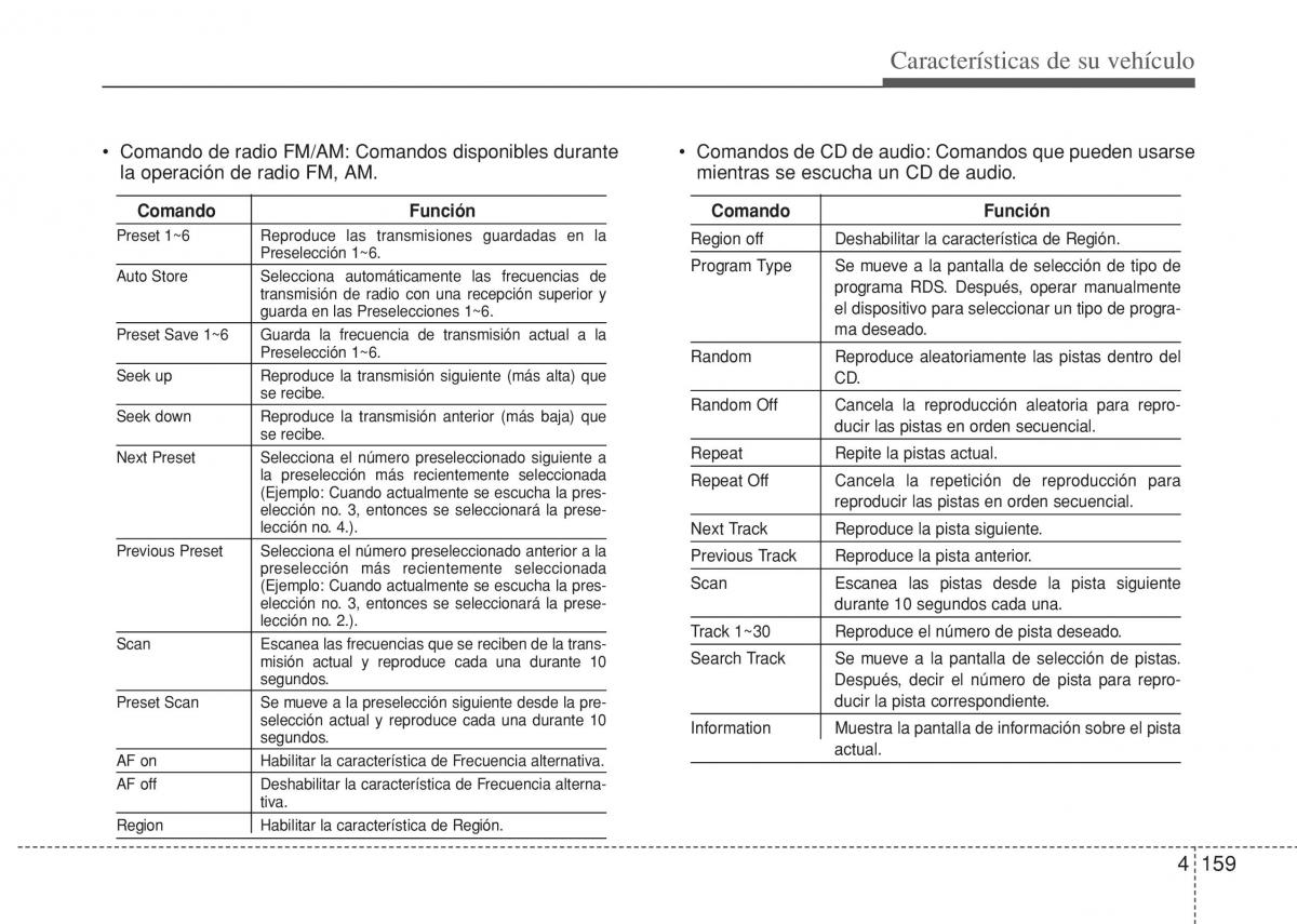 Hyundai i10 II 2 manual del propietario / page 235