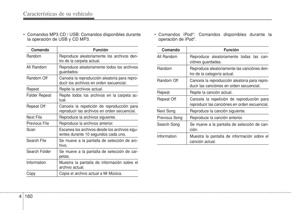 Hyundai i10 II 2 manual del propietario / page 236