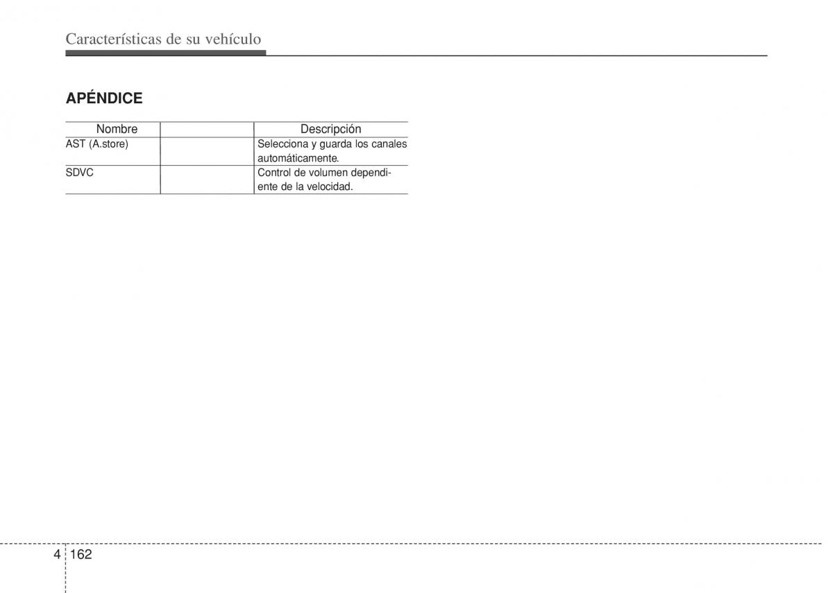 Hyundai i10 II 2 manual del propietario / page 238