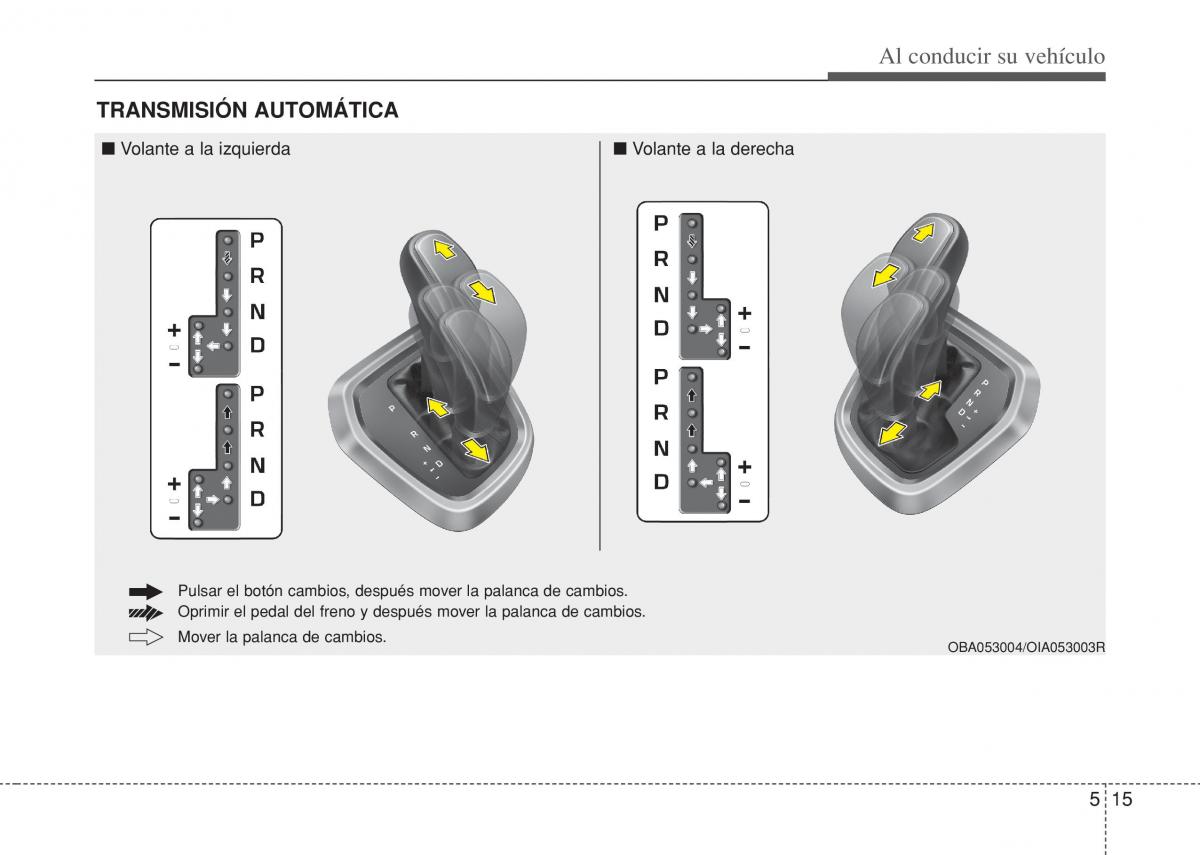 Hyundai i10 II 2 manual del propietario / page 253