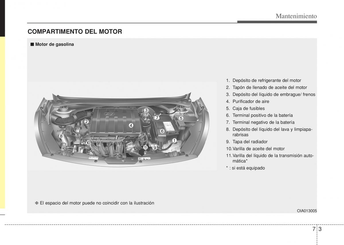 Hyundai i10 II 2 manual del propietario / page 335