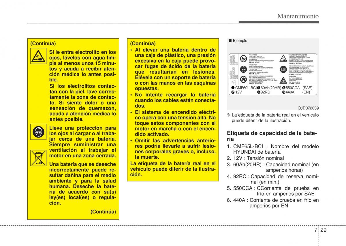 Hyundai i10 II 2 manual del propietario / page 361