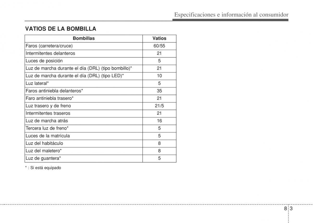 Hyundai i10 II 2 manual del propietario / page 411