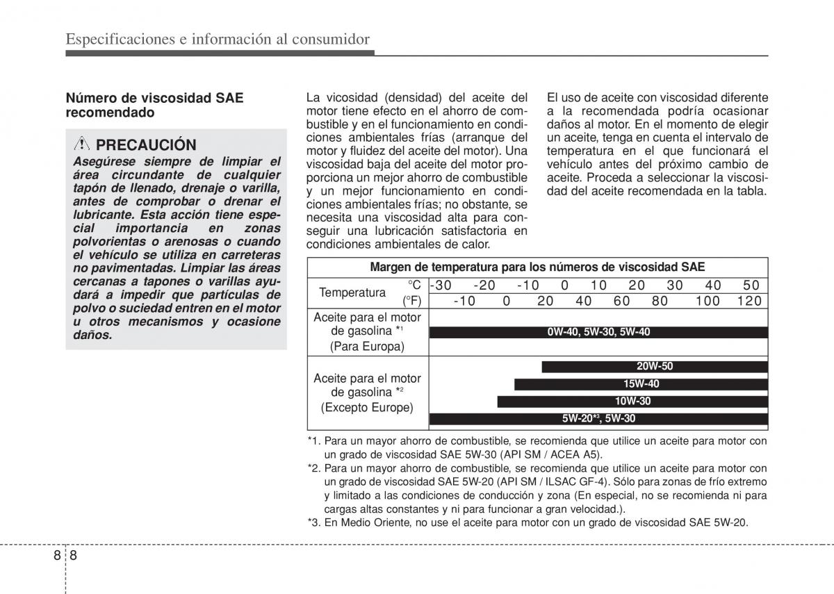 Hyundai i10 II 2 manual del propietario / page 416