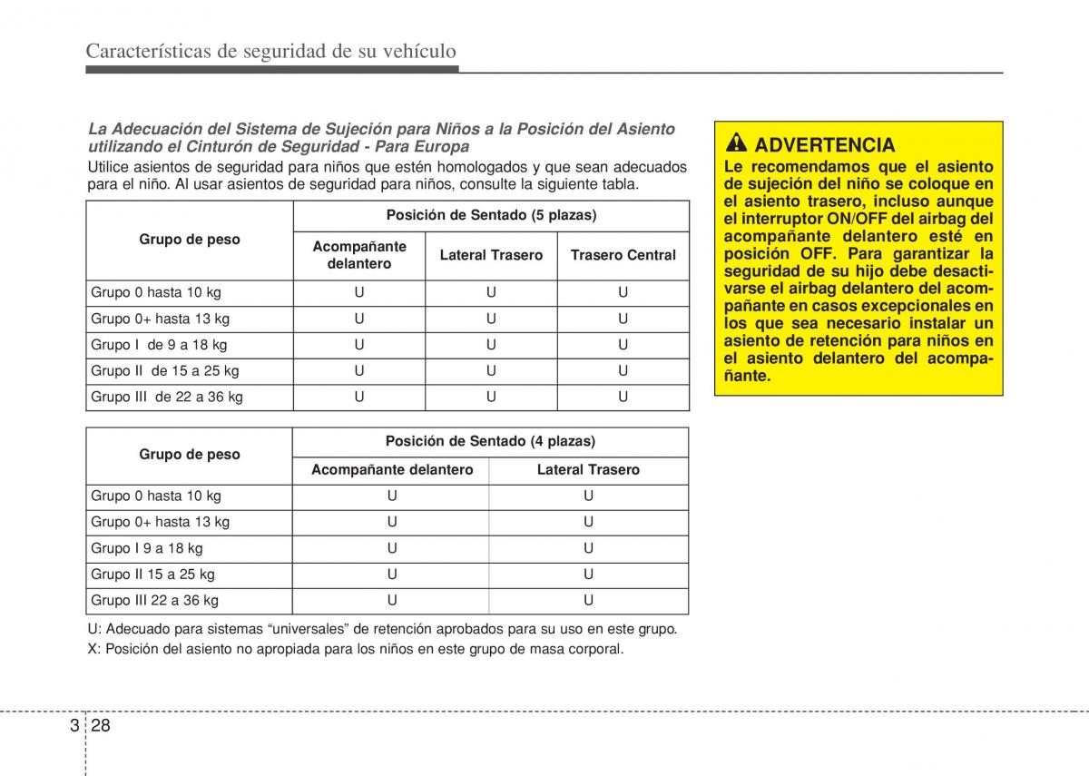 Hyundai i10 II 2 manual del propietario / page 46