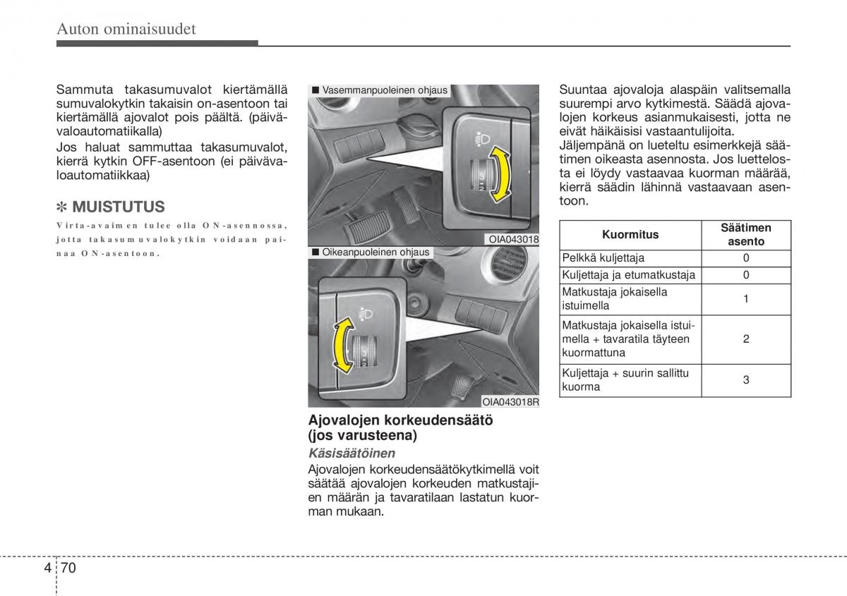 Hyundai i10 II 2 omistajan kasikirja / page 148