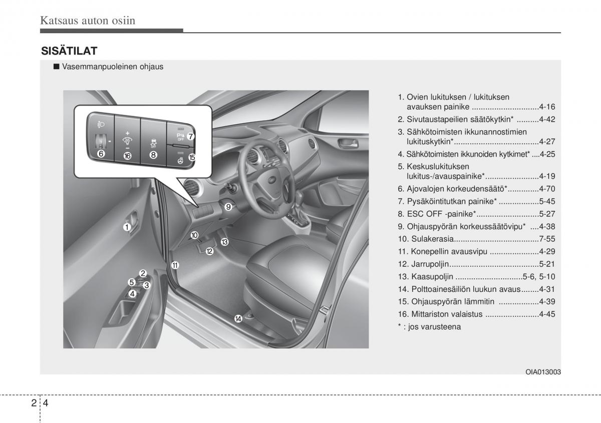 Hyundai i10 II 2 omistajan kasikirja / page 15