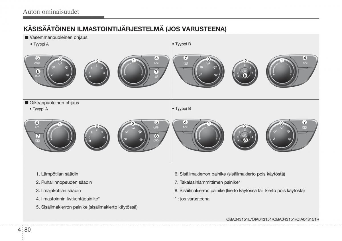 Hyundai i10 II 2 omistajan kasikirja / page 158