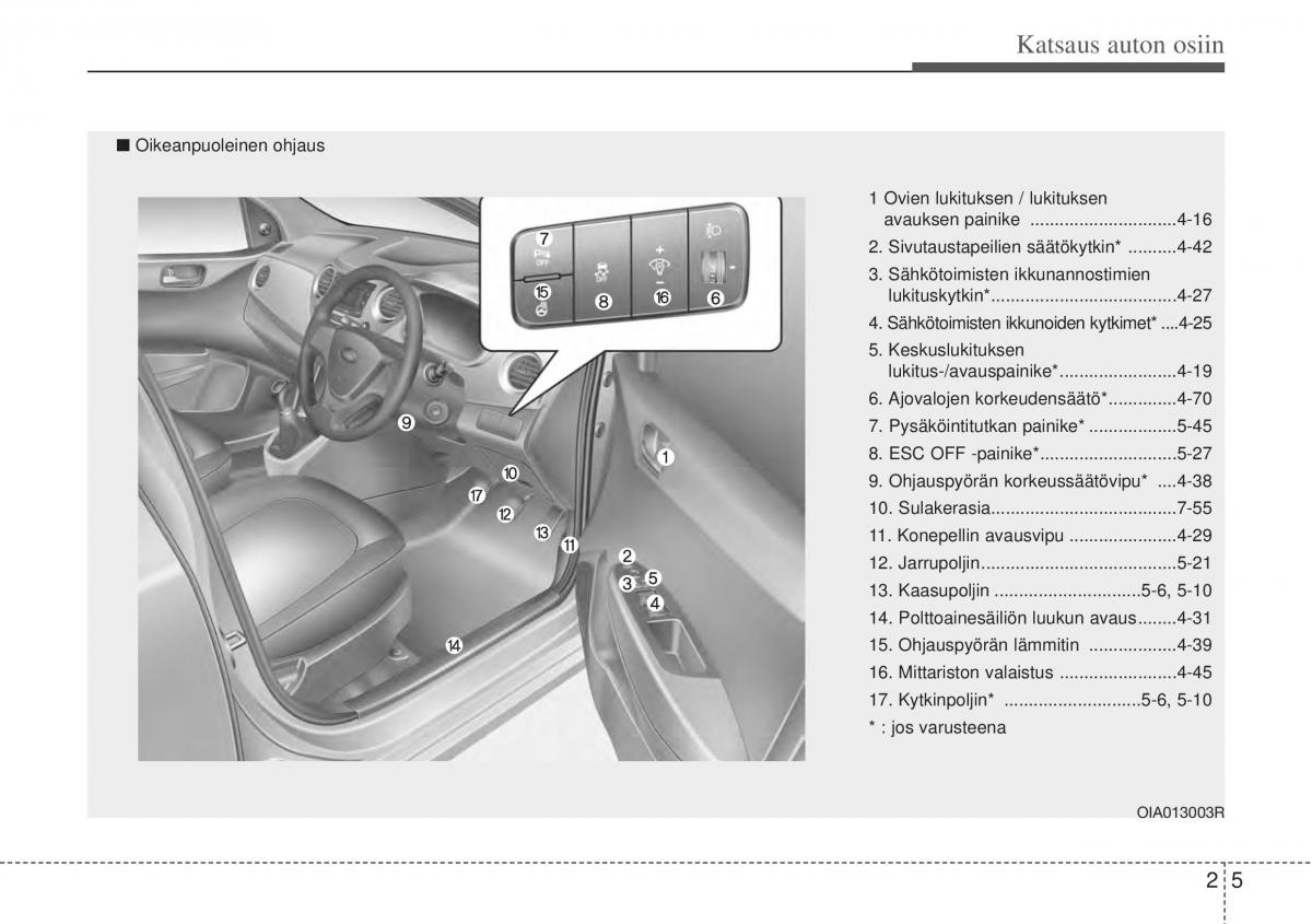 Hyundai i10 II 2 omistajan kasikirja / page 16