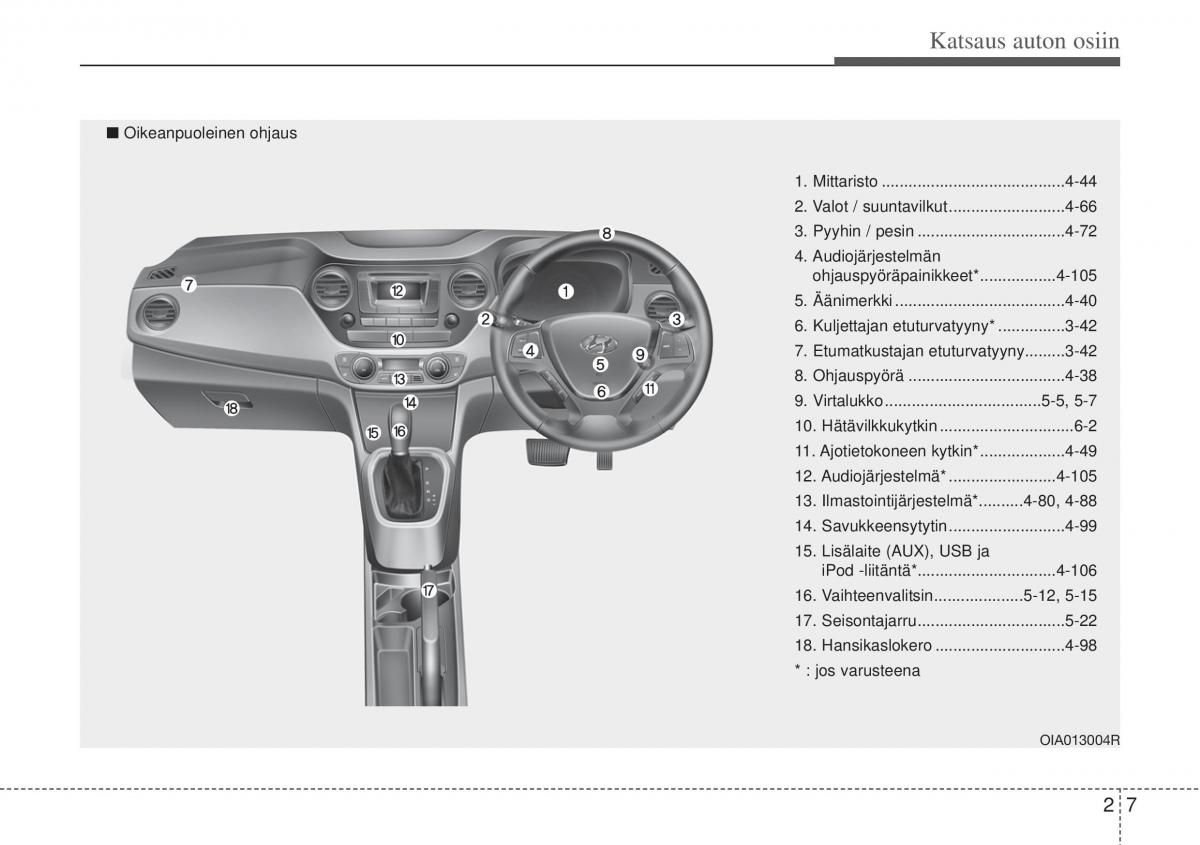 Hyundai i10 II 2 omistajan kasikirja / page 18