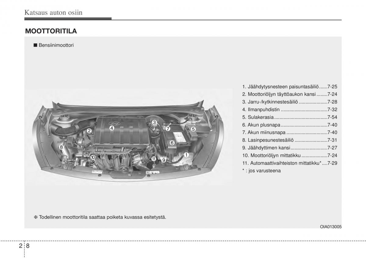 Hyundai i10 II 2 omistajan kasikirja / page 19