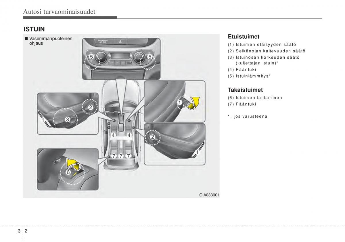 Hyundai i10 II 2 omistajan kasikirja / page 21