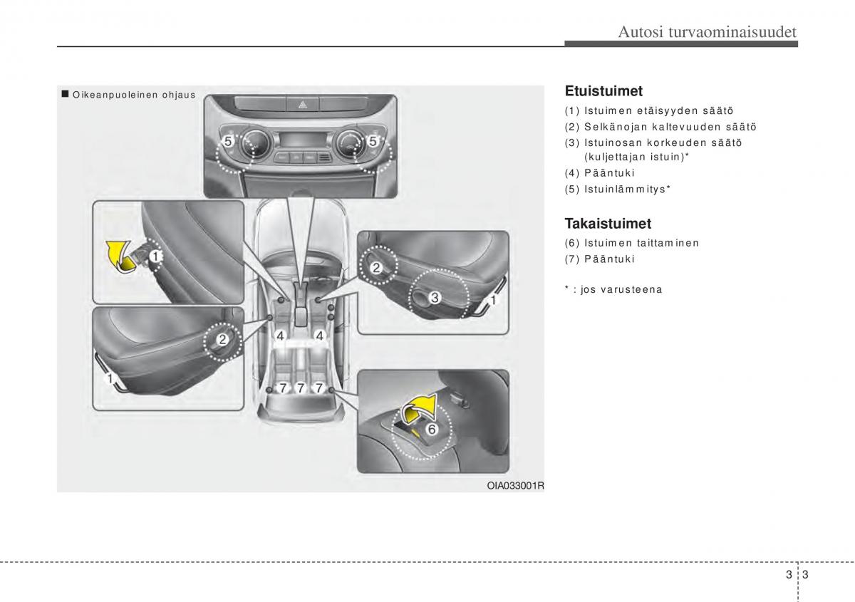 Hyundai i10 II 2 omistajan kasikirja / page 22