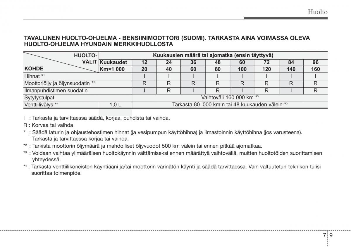 Hyundai i10 II 2 omistajan kasikirja / page 340