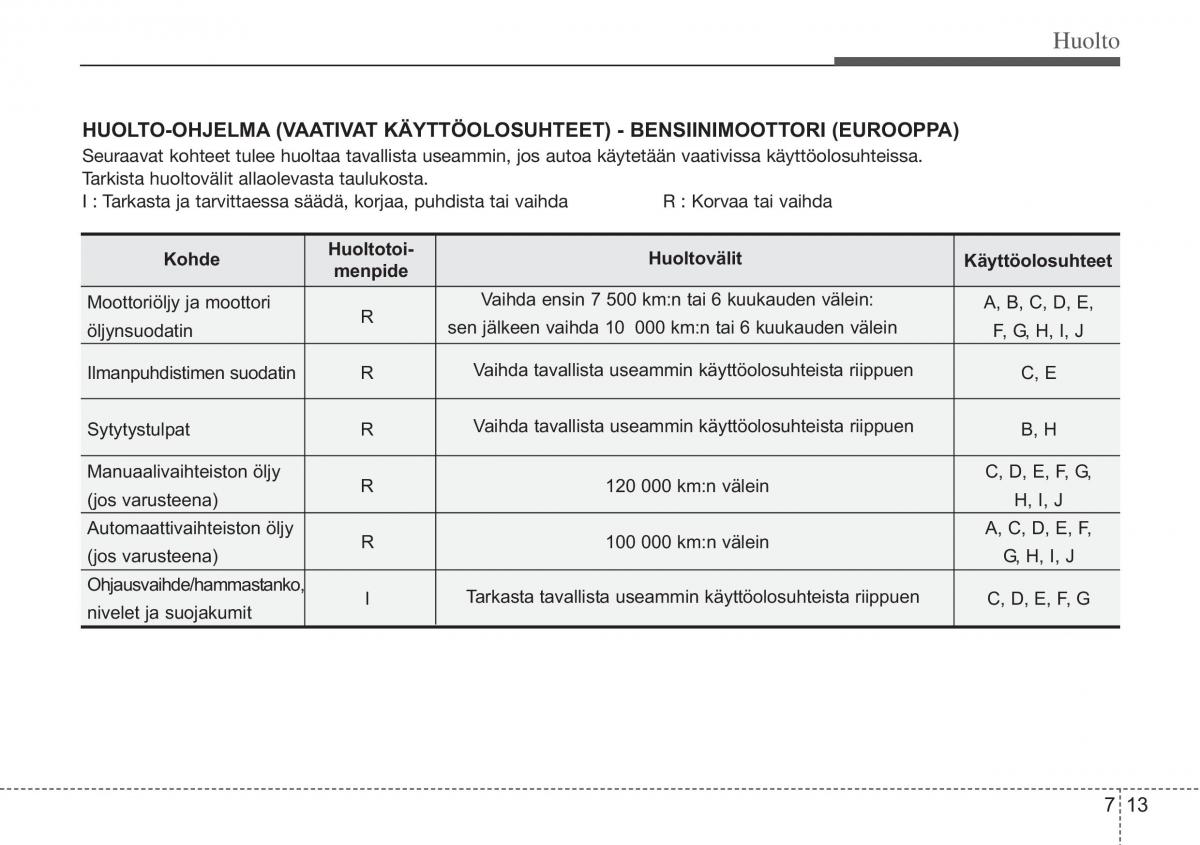 Hyundai i10 II 2 omistajan kasikirja / page 344